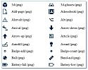 Icons und Piktogramme für die Web-Auftritte