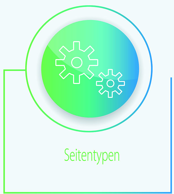 Symbol Seitenlayout